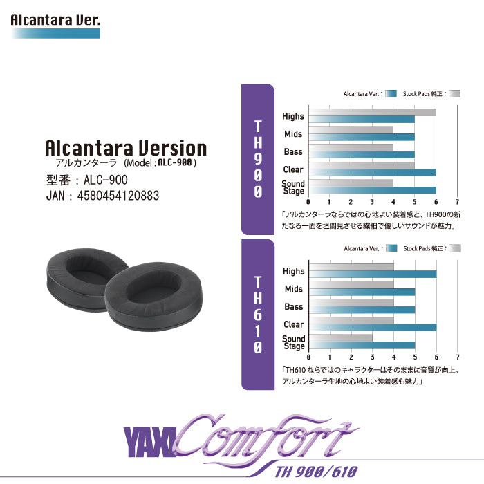 #color_alcantara