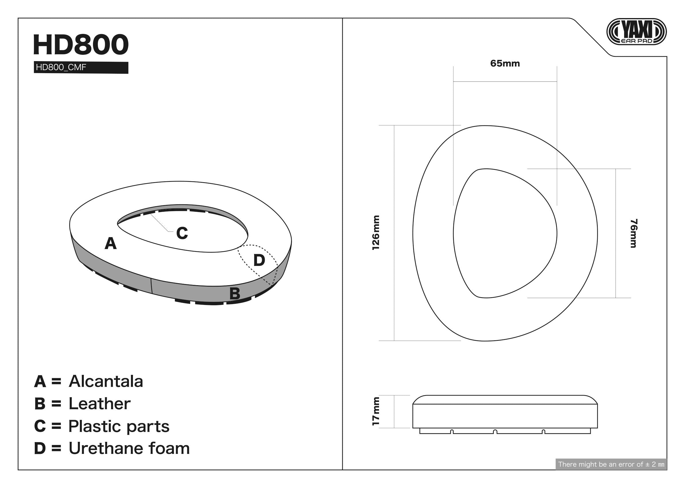 YAXI HD800 Comfort Earpads